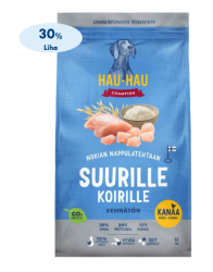 Hau Hau Champion täistoit suurt tõugu koertele kanalihaga -riisi ja kaeraga 12kg